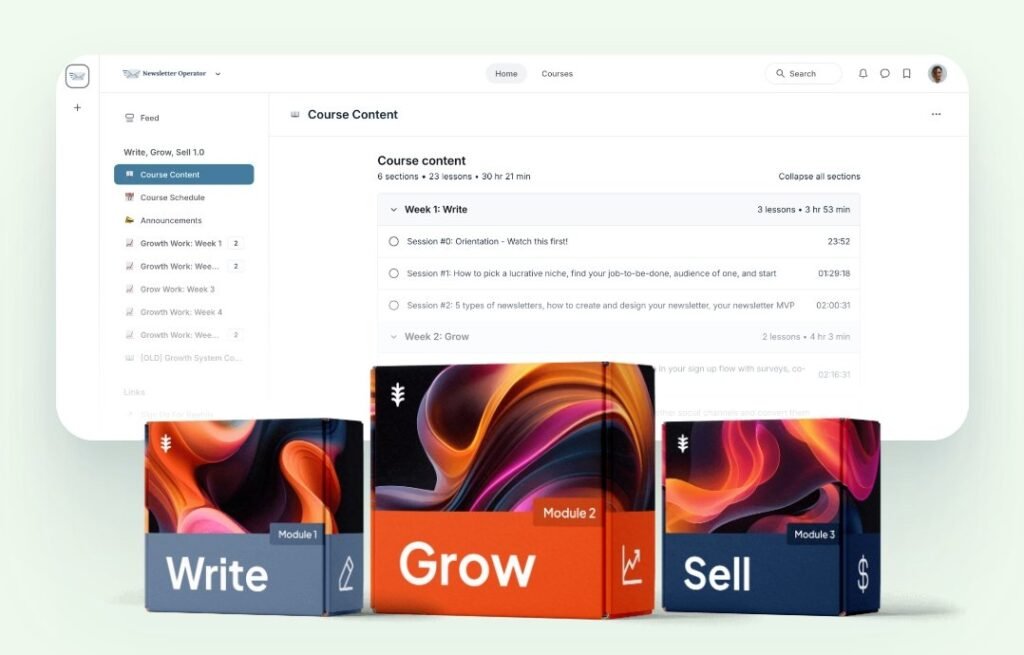 Matt McGarry – Write, Grow, Sell (Newsletter Operator) Matt McGarry – Write, Grow, Sell (Newsletter Operator)